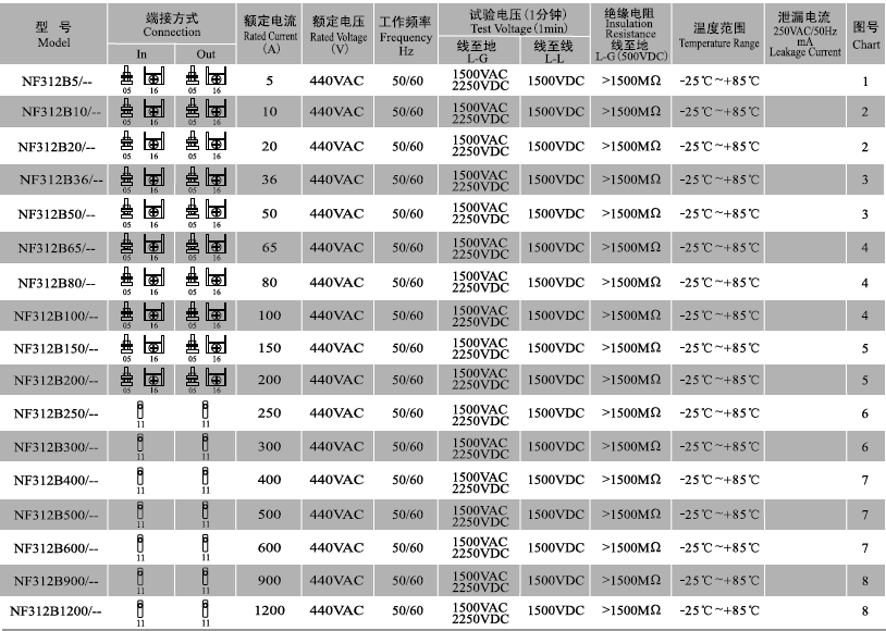 QQ圖片20151230223212.png